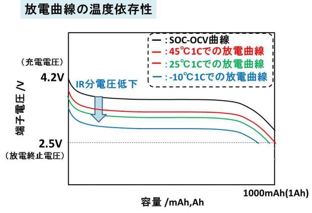 lithiumionbatteryimg1.jpg