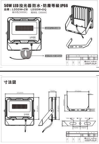 LD50W