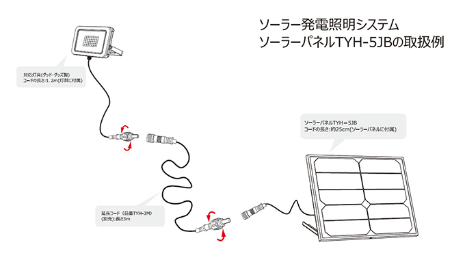 TYH-3M-5.jpg