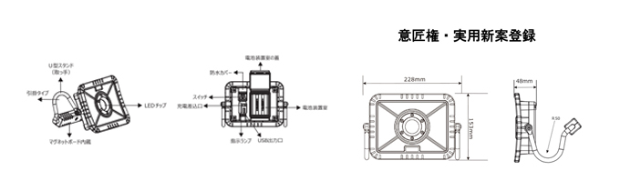 yc-02W