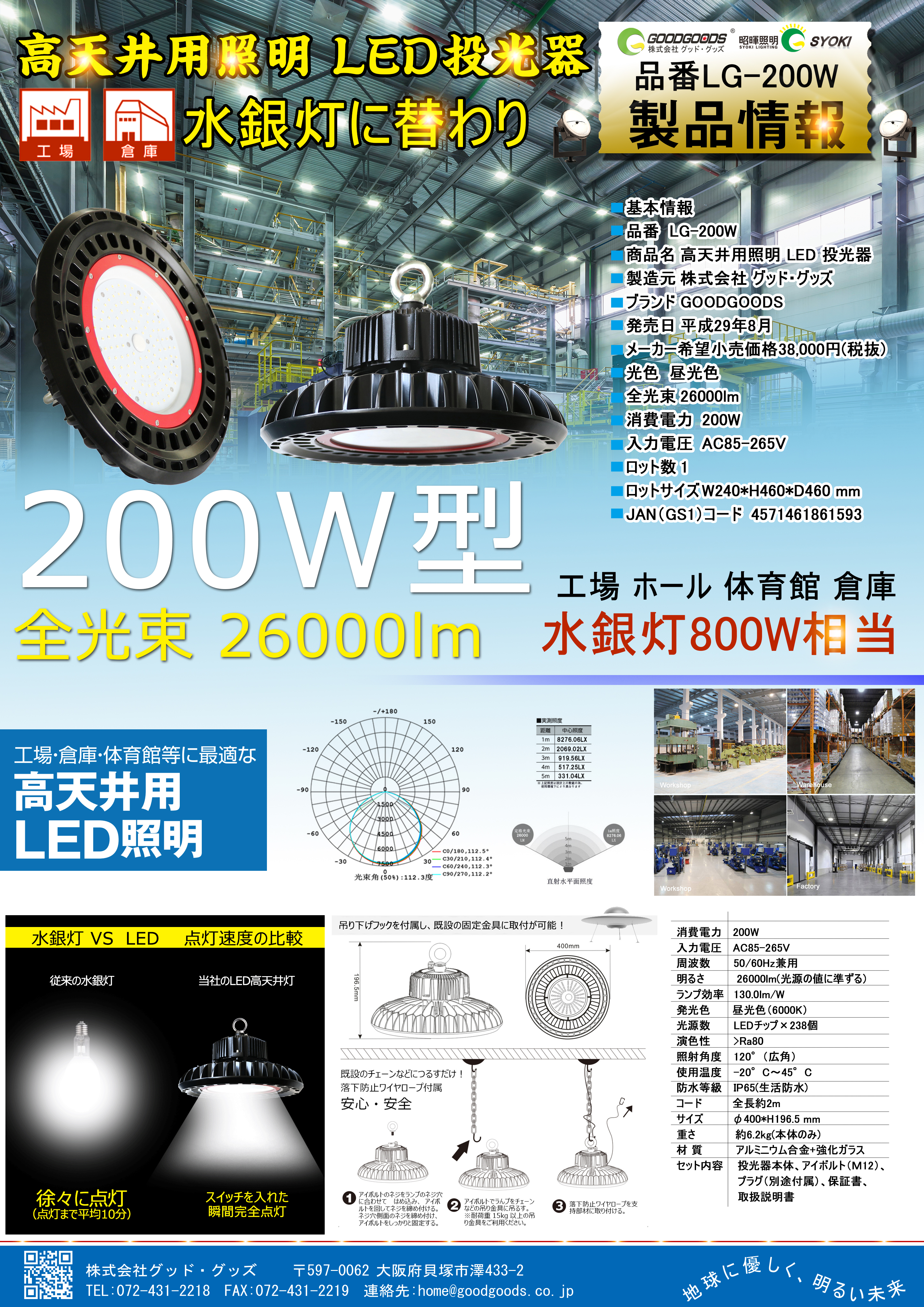 product-catalogue_LG-200W.jpg