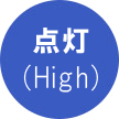 点灯High