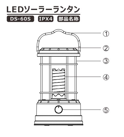 ds-60s-syicon.jpg