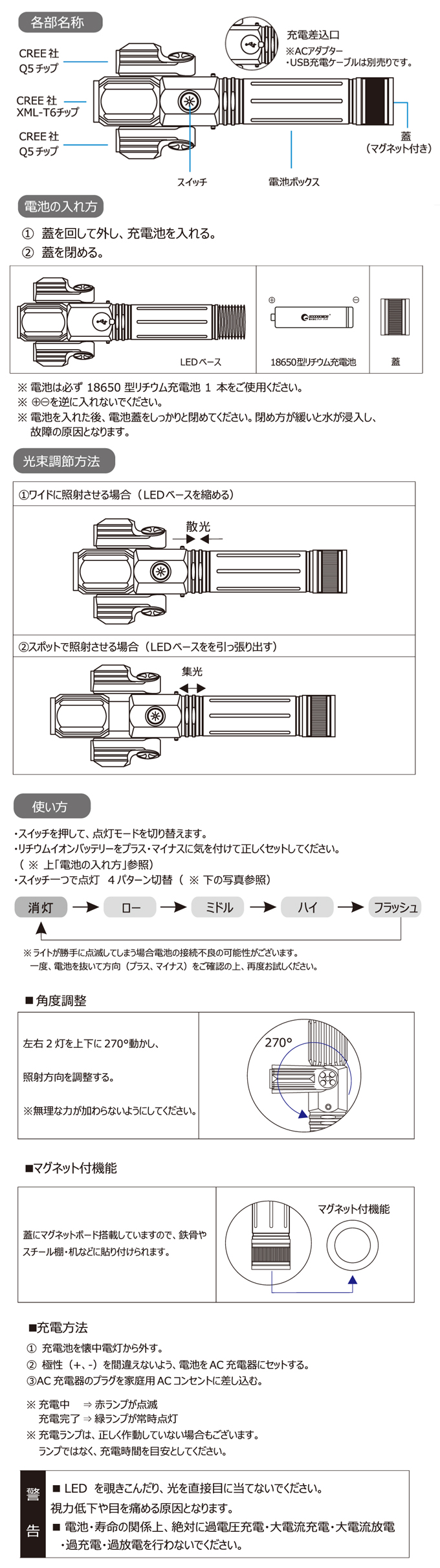 ES-65TIMG4.jpg