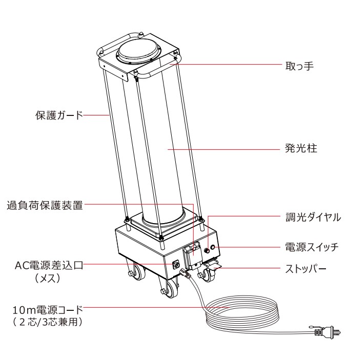 GD-100W.pdf