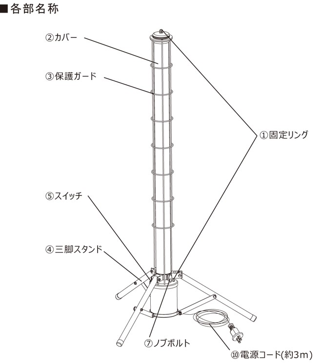 お気に入り リコロshop同梱不可 エアロング 本体 ポールセット 3604 1.8m〜5.4m 高所スプレー器