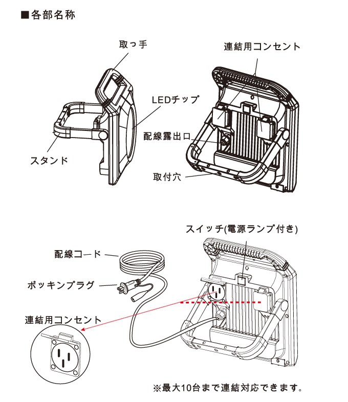 LD-85W