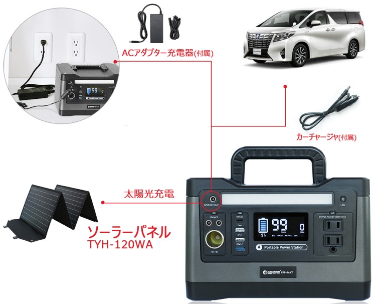 tyh-120wa-spi-54at-03.jpg