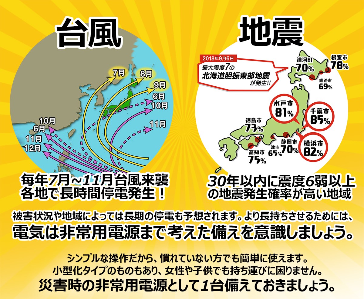 東洋印刷 nana ラベル 12面 CL-11A ★6ケースセット シンプルパック - 5