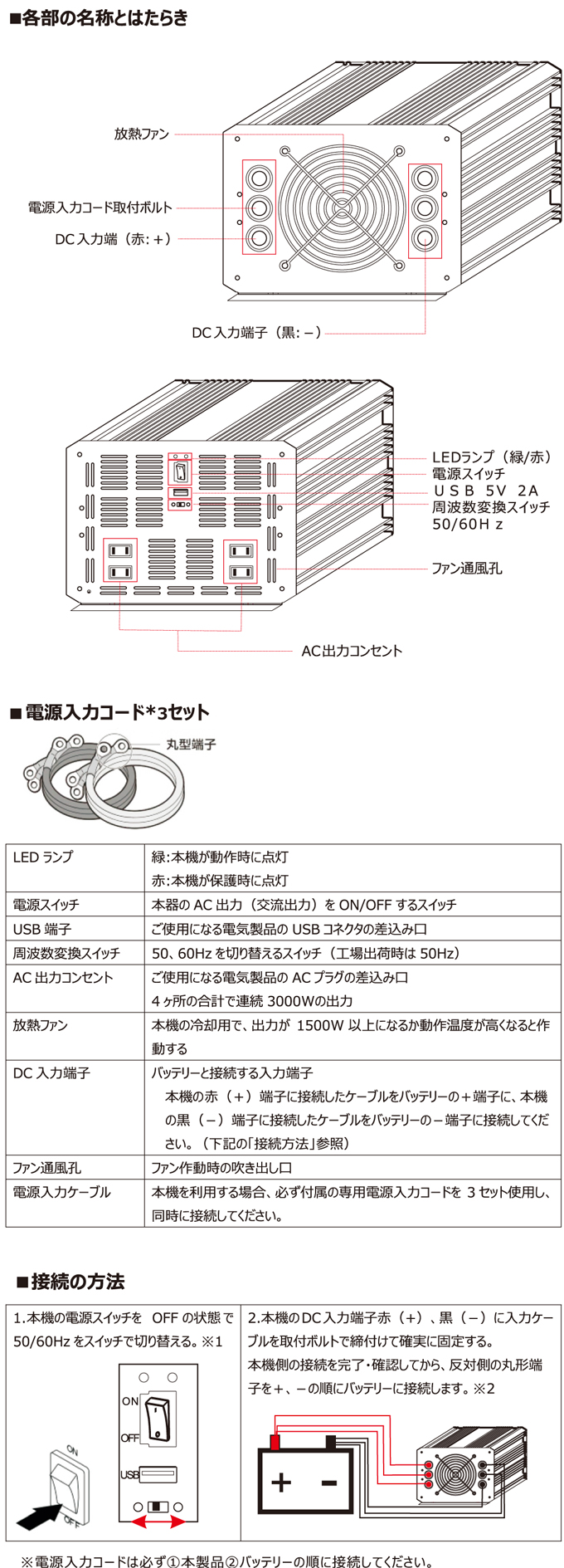 SPI3000IMG1.jpg