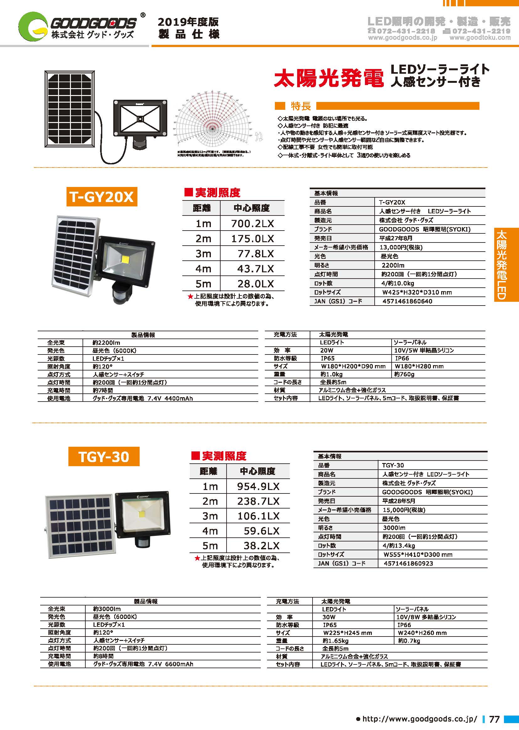 全国無料安い】 saga 充電式コードレスライト本体 6ワット耐薬品性 1台 LB6LAE ※配送毎送料要 ホームセンターグッデイ 通販  PayPayモール