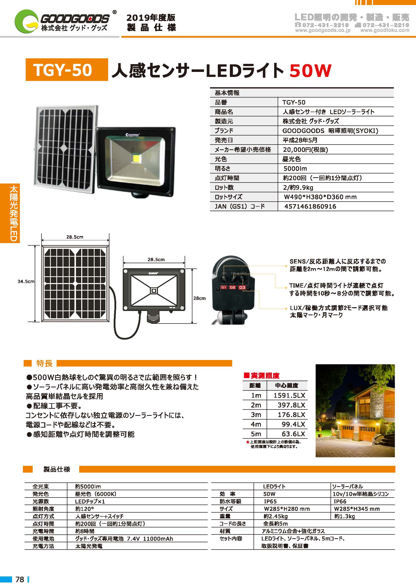 未来工業 未来工業 MH-450-50 1個 ミライハンドホール継枠