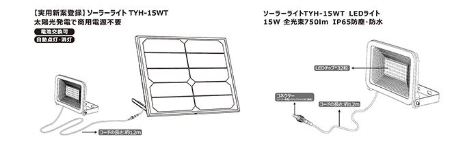 tyh-15wt-img5.jpg