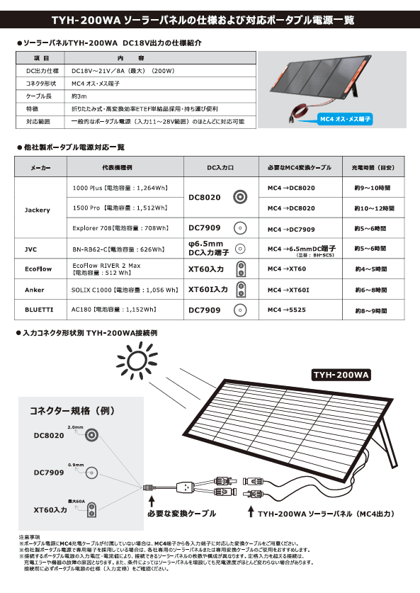 仕様紹介